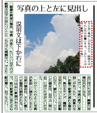 朝刊太郎改]写真説明を付ける